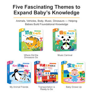 <span class=keywords><strong>Livre</strong></span> <span class=keywords><strong>sonore</strong></span> pop-up pour bébé Hairun Sunshine - Mes amis <span class=keywords><strong>animaux</strong></span>, <span class=keywords><strong>livre</strong></span> d'activités personnalisé en couleur, <span class=keywords><strong>livre</strong></span> d'apprentissage précoce pour enfants - Product Image 3