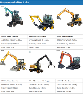 Excavatrice sur roues HWL90 <span class=keywords><strong>de</strong></span> 7,6 tonnes, godet <span class=keywords><strong>de</strong></span> 0,3 m³, 60 kW avec grappin/marteau, certifiée CE pour la construction et l'agriculture - Product Image 5