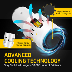 Luz LED Súper Brillante 1157 de Doble Color 7443 3157 con Función Switchback, 28W, Ventilador de Refrigeración, Luz de Freno, Luz Diurna DRL para Automóvil - Product Image 2