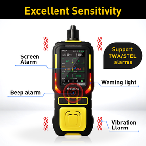 For Bosean Portable 6-in-1 <strong>Gas</strong> Analyzer Detector Handheld NH3 and Methane <strong>Leak</strong> Detector with Pipe Pump for Ammonia <strong>Detection</strong> - Product Image 4
