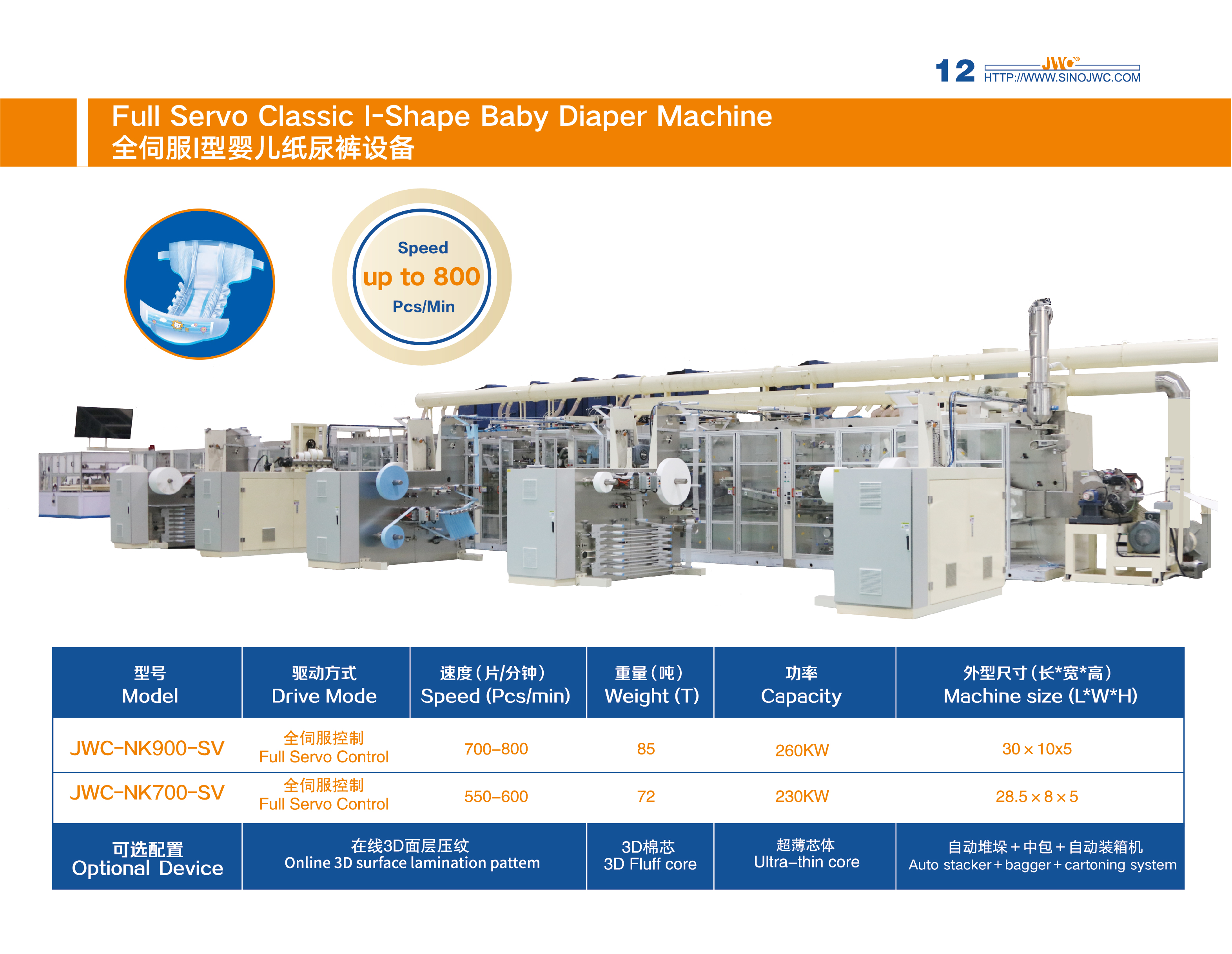Streamlined Efficiency with Advanced automatic diaper making machine ...
