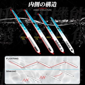 Whole Sale 205mm 31g Hard Body Plastic Pencil Fishing Lure Artificial Swim Bait Bass Needle Sinking Pencil Lure Stickbait - Product Image 3