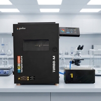 Imprimante 3D FDM semi-automatique Goofoo, nouvelle imprimante industrielle haute vitesse, haute température, avec chambre et tête d'impression