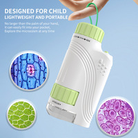 Yuglow 120x Optical HD Handheld Microscope DIY Plastic Portable Science Education Model for Kids & Teens