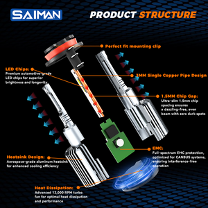 Faro LED H15 100% CANBUS, Luz Alta, 12V, 104W, 9000LM, 6000K, para <span class=keywords><strong>Audi</strong></span> <span class=keywords><strong>A3</strong></span>/Vito/Golf, Plug-and-Play, Certificado IP67 - Product Image 2