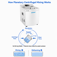 Mélangeur centrifuge planétaire TM-310 de 150 ml pour la déaération en laboratoire, R&D, pâte de batterie, matériaux nano, machine de mélange haute viscosité