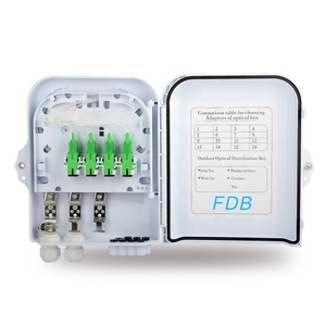 Mini caja divisora PLC de 8 núcleos ABS IP65, 8 puertos CTO FDB, terminación de suelo, acceso FTTH, distribución de fibra óptica, Mini caja PLC de - Product Image 1
