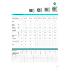 Aire Acondicionado por Conductos ADT Quadri Split 18001-24000 Btu A++ R32 Comercial 5AMW105U4RQC Cond Hisense ADT Quadri Split por Conductos - Product Image 5