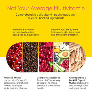 Oem 30 חבילות הכל בתוך אחד ויטמינים חיוניים מולטי ויטמינים מינרלים בריאות יומי מלא ויטמין חבילות נשים תוספת - Product Image 5