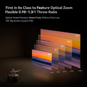 โปรเจคเตอร์เลเซอร์ Z9X 4K พร้อมระบบกันสั่น Gimbal เสียงพกพา ฉายภาพสามสี โฮมโปรเจคเตอร์ Z9X ดีไซน์บางเฉียบ น้ำหนัก 1.5 กก. / 150 กิมบอลในตัว - Product Image 4