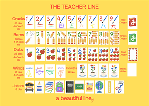 Ensemble de Mahjong américain éducatif en acrylique de la série Stock Teacher pour usage en classe, motif scolaire gravé, 160 pièces, expédition rapide et instantanée - Product Image 5