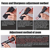 Télescope à zoom extensible 10-300X avec prisme BAK4 et revêtement FMC, étanche, pour l'observation des oiseaux et l'utilisation quotidienne