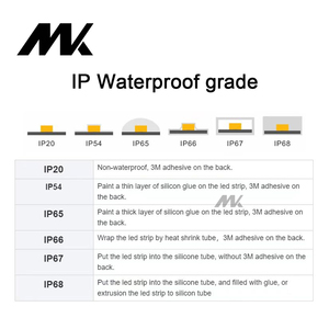 Độ Sáng Cao 2835 60Led Dải Đèn Trong Nhà Trắng Ấm Trang Trí 12V R70 An Toàn Thông Minh Dải Đèn Điện Áp Thấp Điều Khiển - Product Image 6