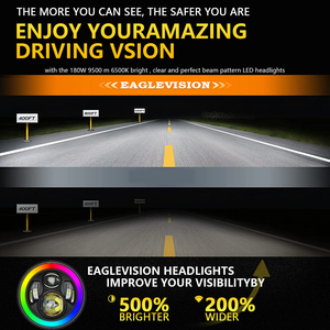 ไฟหน้าทรงกลมขนาด 7 นิ้ว รุ่น Wrangler เลนส์คู่ <span class=keywords><strong>LED</strong></span> พร้อมไฟ Angel Eyes สีสันสดใส <span class=keywords><strong>H4</strong></span> สำหรับรถจี๊ป ฮาร์เลย์ และรถยนต์ทั่วไป 6000K 12V 24V - Product Image 5