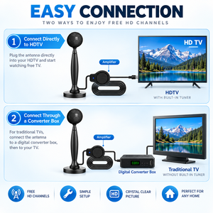 Antena de TV Digital para Interiores de 30dBi con Amplificador VHF UHF, Base Magnética, Cable de 5m para HDTV, OEM ODM, Directo de Fábrica - Product Image 5