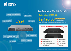 Hot-cắm 6 <span class=keywords><strong>Module</strong></span> Full HD H.265 bộ mã hóa <span class=keywords><strong>video</strong></span> 24 cổng <span class=keywords><strong>H.264</strong></span> CATV & H.265 cho IPTV multicast bộ mã hóa đài phát thanh truyền hình phát sóng trang bị - Product Image 3