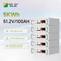 Batería Modular LiFePO4 Apilable de 51.2V 100Ah para Pequeños Comercios, Almacenamiento para Reducción de Pico de Consumo