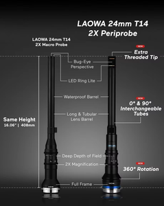 เลนส์กล้อง <span class=keywords><strong>Venus</strong></span> Optics <span class=keywords><strong>Laowa</strong></span> 24 มม. T14 2x ฟูลเฟรม รุ่น Cine Video สำหรับถ่ายภาพยนตร์ พร้อม PeriProbe และ Marco Probe สำหรับ Canon EF, SONY E, PL - Product Image 2