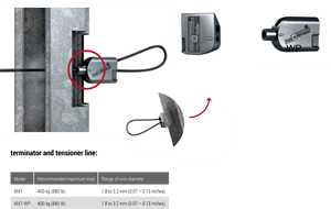 Herramienta tensora de alambre totalmente metálica para cercas de granja, sistemas de enrejado de viñedos, resistencia máxima, longevidad, otra maquinaria agrícola - Product Image 2