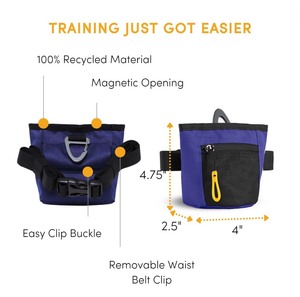 Free sample Canvas Treat Bags for <b>Dogs</b> Waterproof <b>Dog</b> Treat <b>Pouch</b> Treat Bag Small <b>Dogs</b> Hands-Free Food Bag - Product Image 5