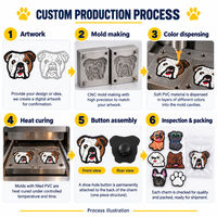 Breloques de chaussures personnalisées en PVC avec slogan de dessin animé, décorations mignonnes pour sabots et sandales à thème animalier et alimentaire, épingles d'accessoires de chaussures assorties