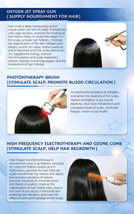 Equipo de Belleza para el Cuidado del Cuero Cabelludo, Máquina Anticaída del Cabello, Máquina de Tratamiento para la Pérdida de Cabello, Máquina Profesional para el Tratamiento de la Pérdida de Cabello - Product Image 6