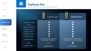 TOPDON Topscan Pro OBD2 ฟังก์ชัน IMMO ระบบเต็มรูปแบบ 13 ฟังก์ชันรีเซ็ต เครื่องมือสแกนรถยนต์อัจฉริยะ น้ำหนักเบา - Product Image 6