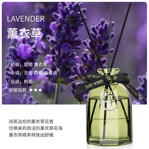 150ml bleifreier, gesunder Glas-Reed-Diffusor mit individuellem Duft-Flash-Verkauf 24-Stunden-DIY Langlebige Luft erfrischung effekte - Product Image 5