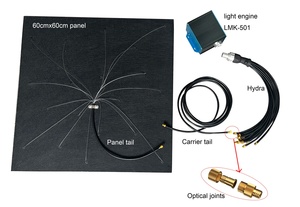 Sợi quang Trần Sao sợi polyester Hội Đồng Quản trị Bảng điều chỉnh ánh sáng hệ thống - Product Image 6