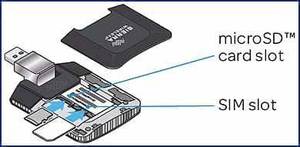 โมเด็ม USB <span class=keywords><strong>Aircard</strong></span> รุ่น AC340U ปลดล็อคแล้ว รองรับเครือข่าย <span class=keywords><strong>3G</strong></span> 4G GSM | โมเด็มยูเอสบี แอร์การ์ด 340U - Product Image 5