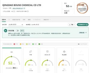 FT <span class=keywords><strong>WAX</strong></span> (cire Fischer-Tropsch raffinée) FT <span class=keywords><strong>WAX</strong></span> identique à <span class=keywords><strong>Sasol</strong></span> C80 (qualité équivalente à <span class=keywords><strong>Sasol</strong></span> C80) pour adhésif thermofusible - Product Image 4