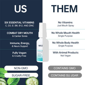 Deodorante per bocca con vitamine Spray orale vegano personalizzato OEM per combattere la bocca secca e l'alito cattivo - Product Image 2