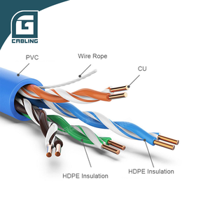 <span class=keywords><strong>Cable</strong></span> <span class=keywords><strong>Ethernet</strong></span> UTP <span class=keywords><strong>para</strong></span> Exteriores Gcabling, Flexible y Protegido, Cat 6 Cat5e FTP UTP, Rollo de <span class=keywords><strong>Cable</strong></span> 100% Rojo Gris, 305m, Caja de 305 Metros, Cobre - Product Image 1
