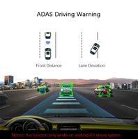 Kamera DVR Mobil USB Dash Cam ADAS Perekam Video Mengemudi Dengan Kamera Mundur