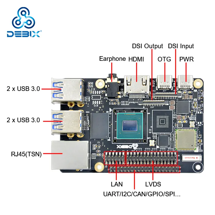 DEBIX OEM /ODM ordinateur industriel tout en un ensemble de cartes mères combo carte mère cpu iMX 8M Plus avec 2.3 TOPS NPU