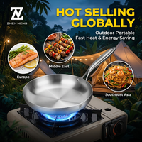 Wajan Penggorengan Zhenneng Heavy Duty 3-lapis Tebal 2.3mm Finishing Brushed Tanpa Lapisan Bersertifikasi LFGB Menghemat 80% Ruang Desain Penyimpanan Dapur