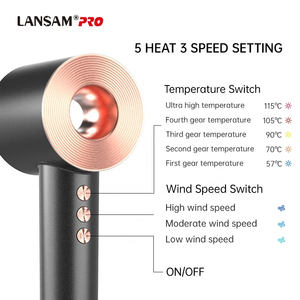 Máy sấy tóc chuyên nghiệp <span class=keywords><strong>2025</strong></span>, điều chỉnh nhiệt độ, <span class=keywords><strong>ion</strong></span> âm, tốc độ cao 110000 vòng/phút, dùng cho khách sạn, sử dụng ngoài trời, thiết kế mới - Product Image 4