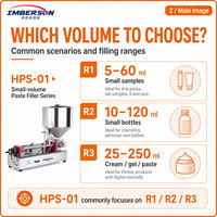 Imberson 2026 Machine de remplissage horizontale semi-automatique à tête unique pour pâtes, crèmes, gels et liquides, 5-250 ml, remplisseuse à piston