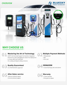 מטען DC כפול 80KW CCS2+GB/T מטען מהיר עם ocpp1.6 עם מערכת טעינה עם אפליקציה מסחרית - Product Image 6