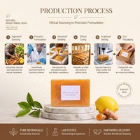 Savon exfoliant artisanal naturel au curcuma et à l'acide kojique pour le bain et les soins corporels – Vente en gros usine