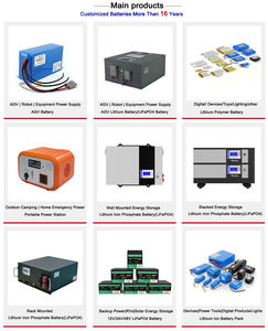 Pack de cellules li-ion 4s2p <span class=keywords><strong>18650</strong></span> batterie batteries lithium-ion 14.8 volts 14.8v 6000mah 6600mah 7500mah pour vélo électrique - Product Image 6
