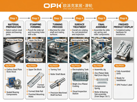 Roulettes pour meubles de cuisine OPK, roulettes pour porte coulissante de placard