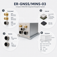 Giroscopio Táctico LY03 MEMS INS GNSS con Precisión de 0.05° en Dirección, 0.02° en Atitud, 0.3°/h, Doble Antena RTK, 30s de Autonomía, RS422 CAN para UAV, AGV, AUV