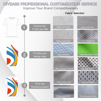 T-shirts de sublimation professionnels pour usine, idéaux pour le cyclisme multisports, les événements en plein air, le sport et le fitness, parfaits pour le marathon