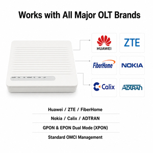 HG8120C เทอร์มินัลโมโมเด็มไฟเบอร์ออปติกที่เข้ากันได้กับ GPON 1FE 1GE Onu xpon - Product Image 6
