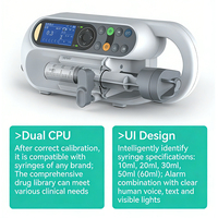 Pompe d'injection médicale vétérinaire de précision : un dispositif de micro-infusion intraveineuse multi-mode spécialisé pour les soins aux animaux de compagnie