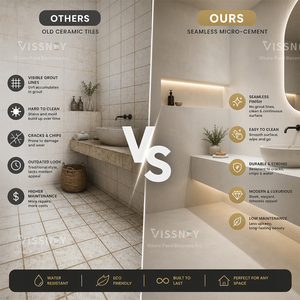 Microcemento Vissney al por Mayor, <span class=keywords><strong>Pintura</strong></span> <span class=keywords><strong>para</strong></span> Pisos <span class=keywords><strong>de</strong></span> Microcemento <span class=keywords><strong>de</strong></span> Alta Adhesión a Bajo Precio - Product Image 2