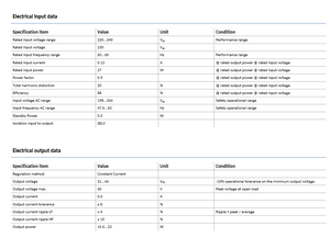PHILIPSs Xitanium 16W-48W Mini <b>LED</b> Driver Ballast Plastic <b>Power</b> <b>Supply</b> for Spotlight & Track Light - Product Image 4