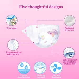 ผ้าอ้อมเด็ก โรงงานผลิตผ้าอ้อมเด็ก ผ้าอ้อมที่ไม่ผ่านการคัดเกรดในรูปแบบม้วน ผ้าอ้อมสำเร็จรูปสำหรับเด็กและผู้ใหญ่ แบบแห้ง - Product Image 6