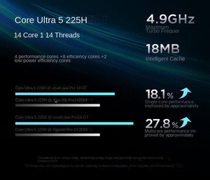 โน้ตบุ๊ก New Business Xiaoxin PRO-14GT ขนาด 14 นิ้ว Ultra5-225H 14 คอร์ 32G 1TSSD หน้าจอ 2.8K OLED คีย์บอร์ดภาษาอังกฤษ ตัวเครื่องอะลูมิเนียม น้ำหนักเบา บางเฉียบ รุ่น CN High - Product Image 6